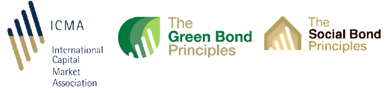 Logotipos alineados horizontalmente del ICMA (International Capital Market Association), The Green Bond Principles y The Social Bond Principles